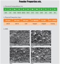 MIM-1.4957